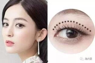 女明星眼形,揭秘女明星独特眼形的秘密